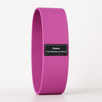 Womens Resistance Bands