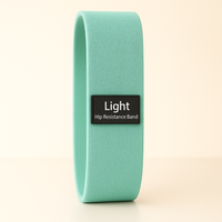 Womens Resistance Bands