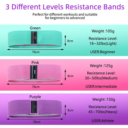 Womens Resistance Bands