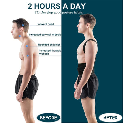 RevivaMuscle Back Brace Posture Corrector for Women & Men