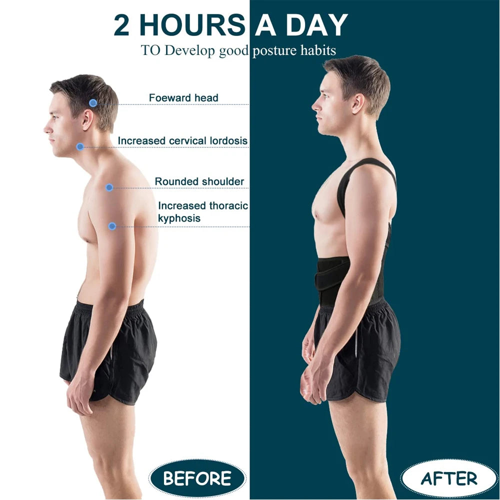RevivaMuscle Back Brace Posture Corrector for Women & Men