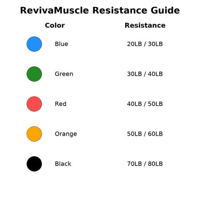 Finger Grip Strengthener
